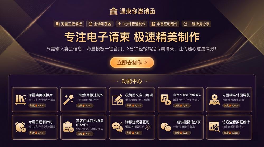 脑洞拉满！聚会电子邀请函这么做，亲友秒响应，再也不冷场✨